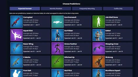 fortnite leaked item shop tomorrow|Fortnite leak shows item shop dates for new skins, including。